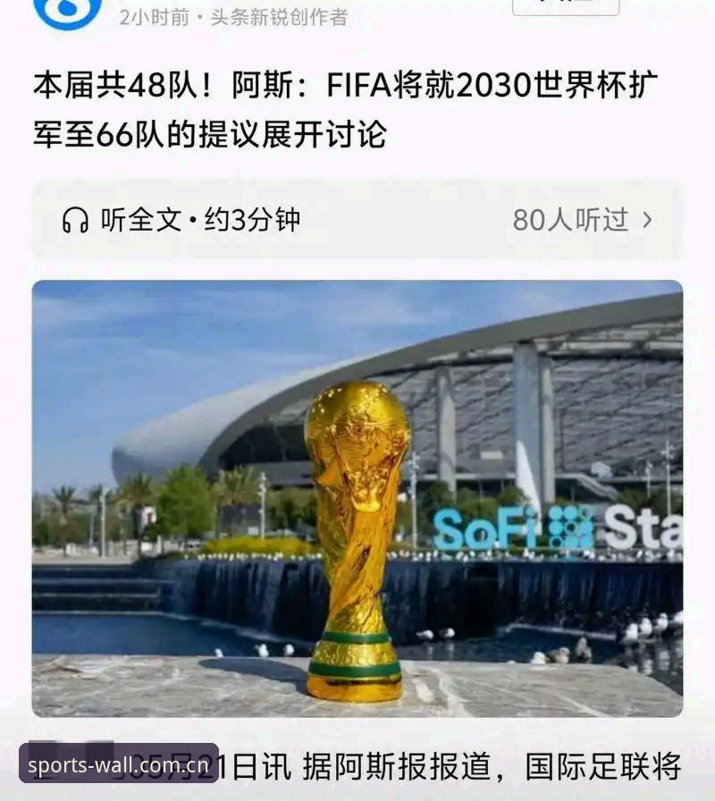 世界杯扩军到66队，中国男足的机会真的来了吗？